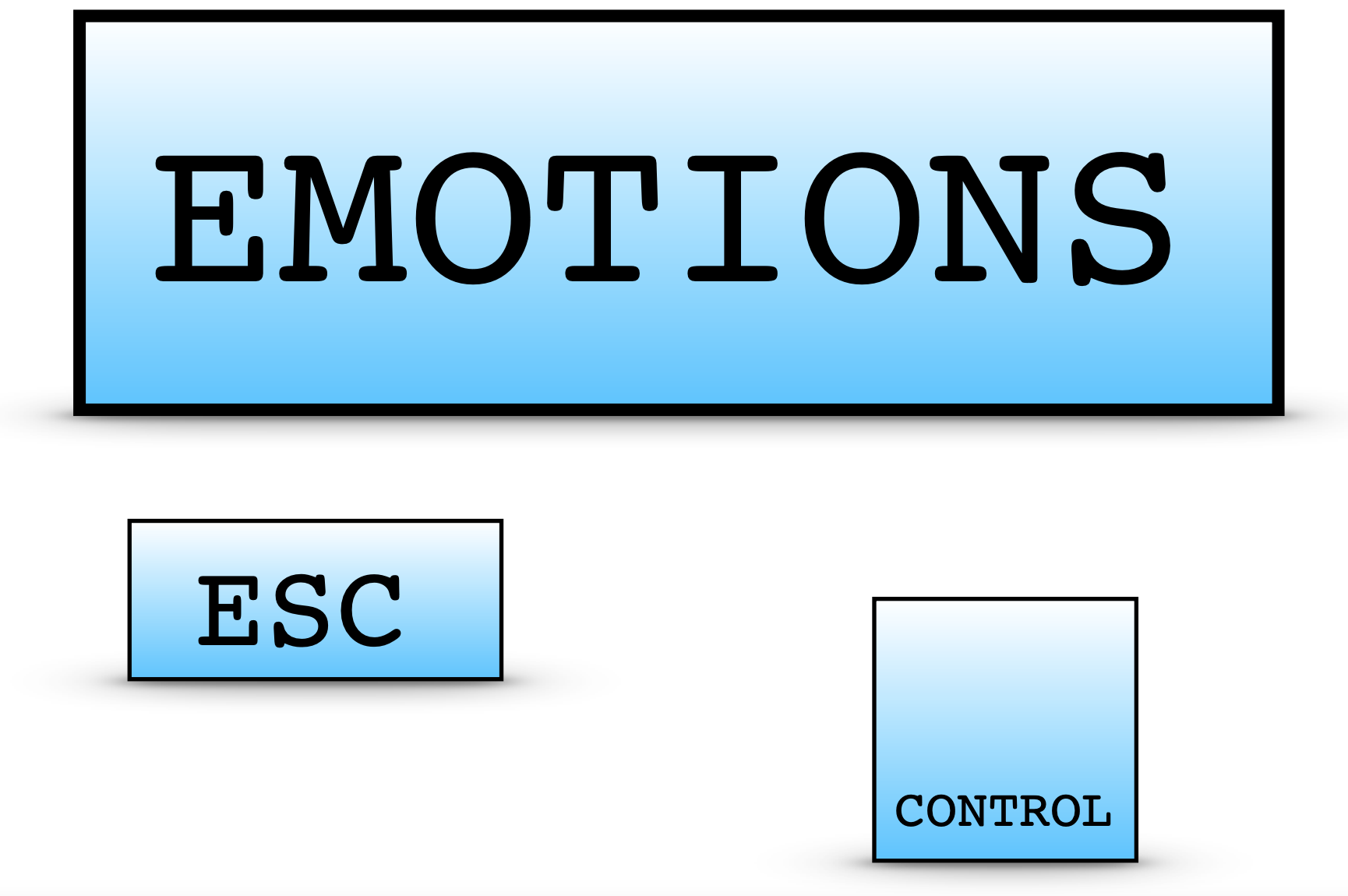 A computer link button with the word emotions on  it